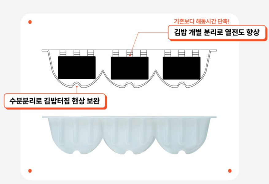 크래미 와사비마요 저당유부초밥